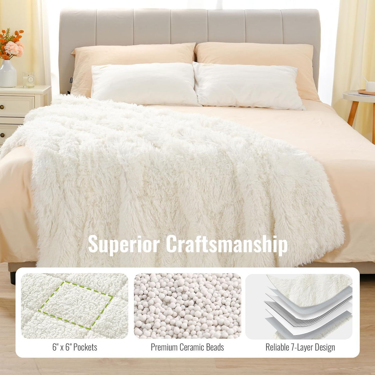 Fluffy Weighted Blanket for Adults 20Lbs Queen Size, 60"X80"