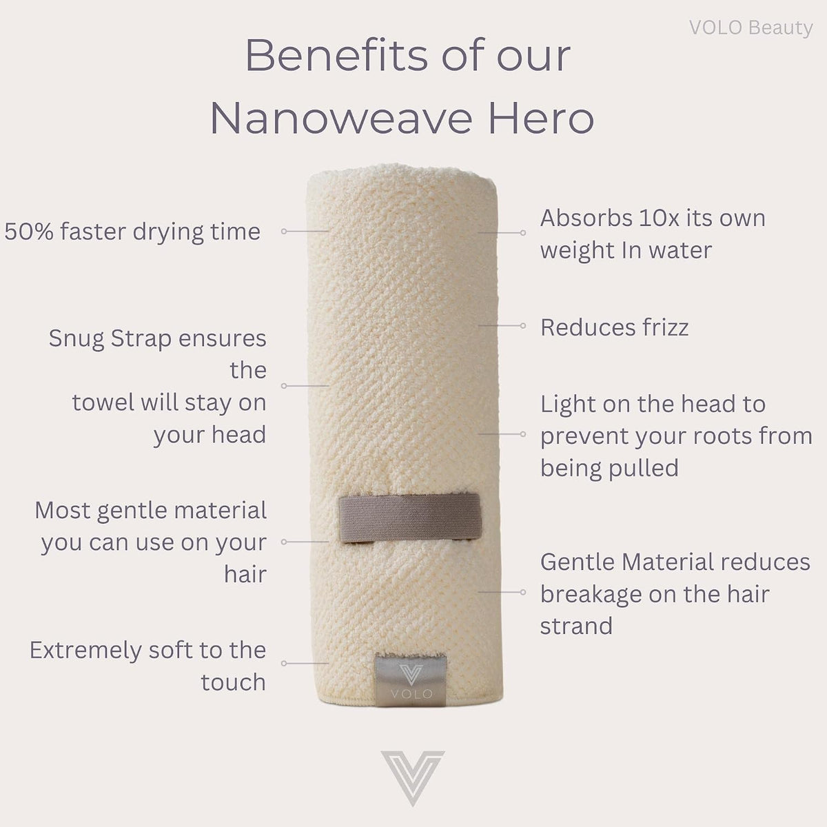 Hero Hair Towel – Ultra Soft Nanoweave™ Microfiber, Super Absorbent Quick Dry, Reduces Dry Time 50%, Anti-Frizz & Breakage, Secure Snug Strap, Large Wrap for All Hair Types - Luna Gray